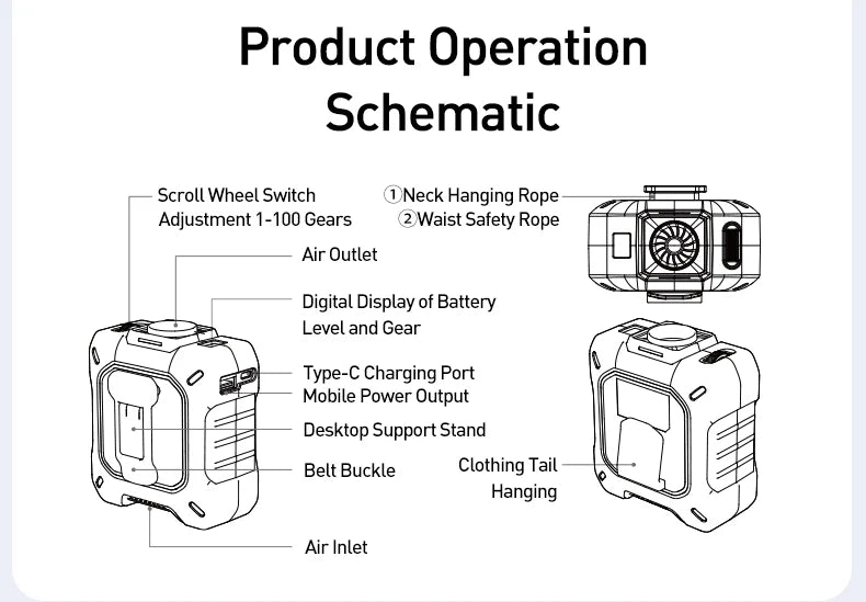 CoolBelt Pro – Wearable Waist Fan & Power Bank